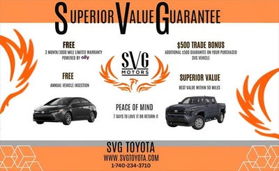 2021 Kia Telluride LX